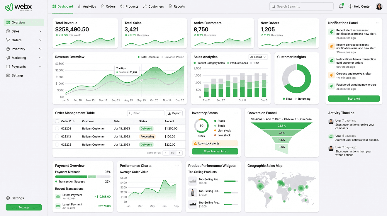 Webx admin dashboard